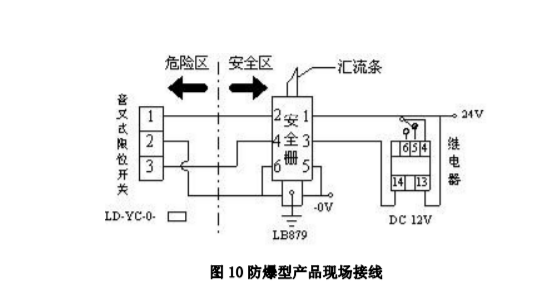 防爆型音叉液位妖精动漫免费登录入口接线.png