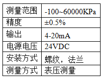 压力妖精动漫免费登录入口.png